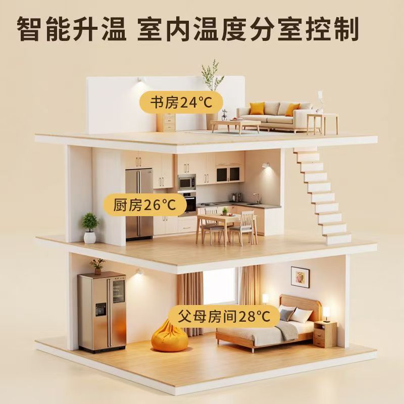 沅江 石墨烯电地暖公司哪家好？户型适配方案指南